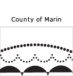 County of Marin